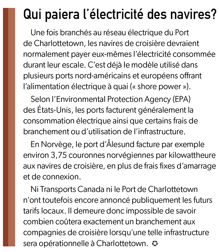 4 port encadre