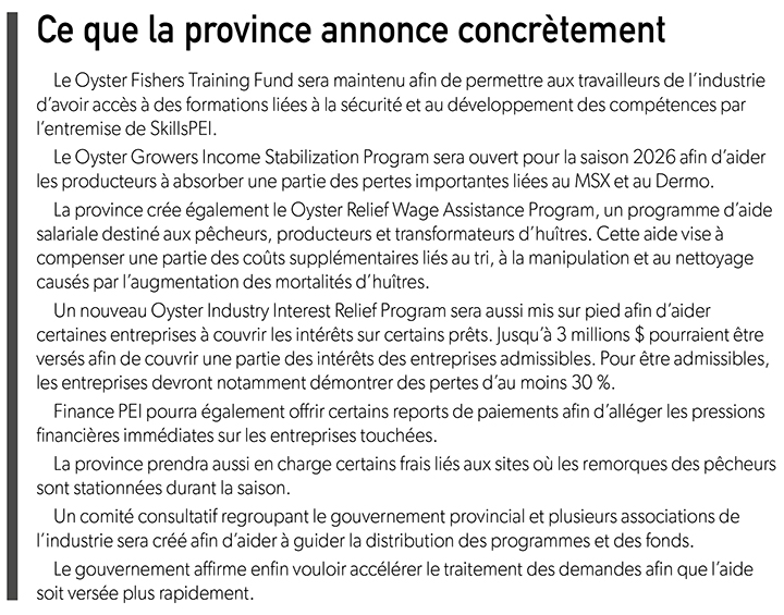 7 huitres encadre